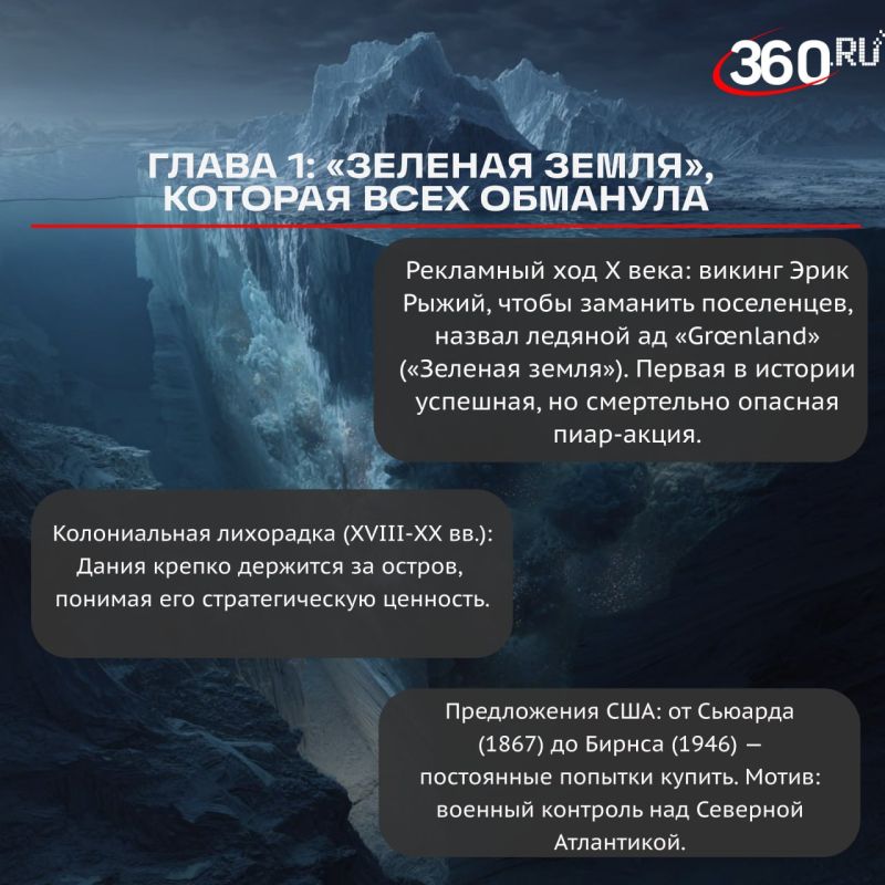 ��� ���� ������� �������������� ������� ������� ����� �� � ��������, � � ���������� ����������� ������? ���������� � �� ������ ������