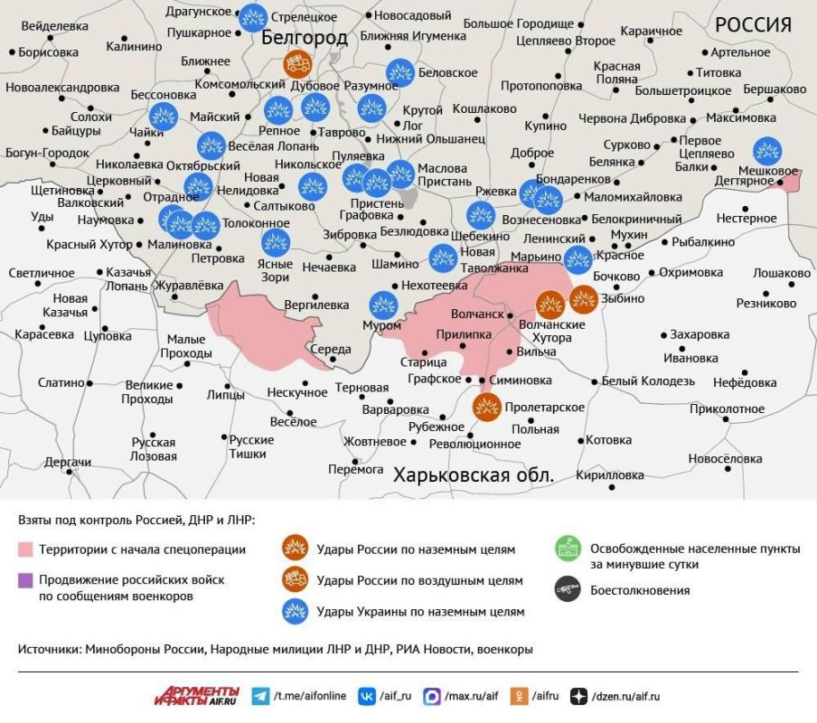 ����� ������ �������� � ���� ��� �� 27 ������ 2026 ����