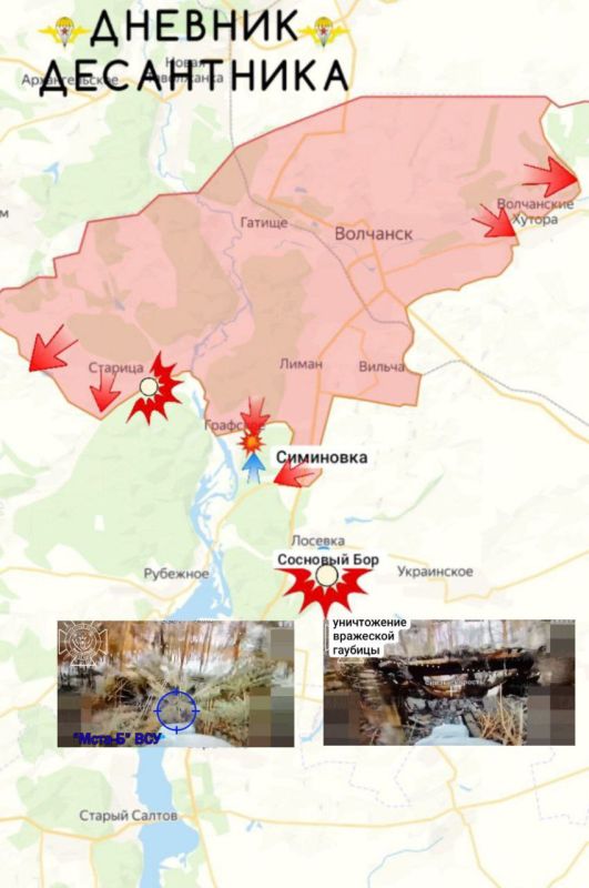 ����������� �����������. �� ����������� ������������ ������ ��� ����������� �� ���� ��������