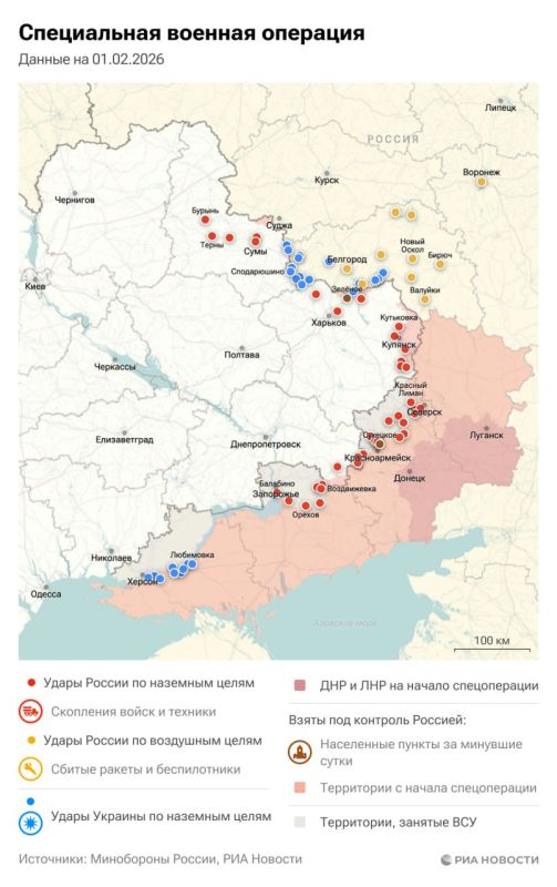 ������������. ���������� � ������� ������� �� 1 �������