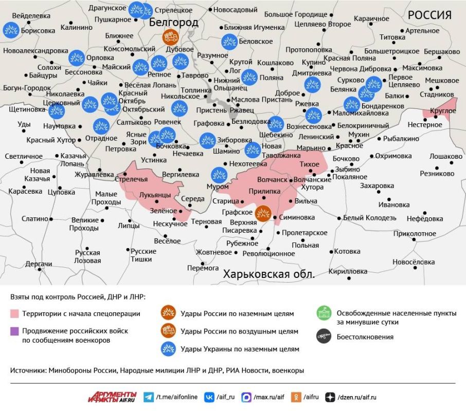 ����� ������ �������� � ���� ��� �� 5 ������� 2026 ����