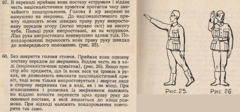 "На Украине нацизма нет" или как ОУНовцы* печатали пособие по нацистскому приветствию