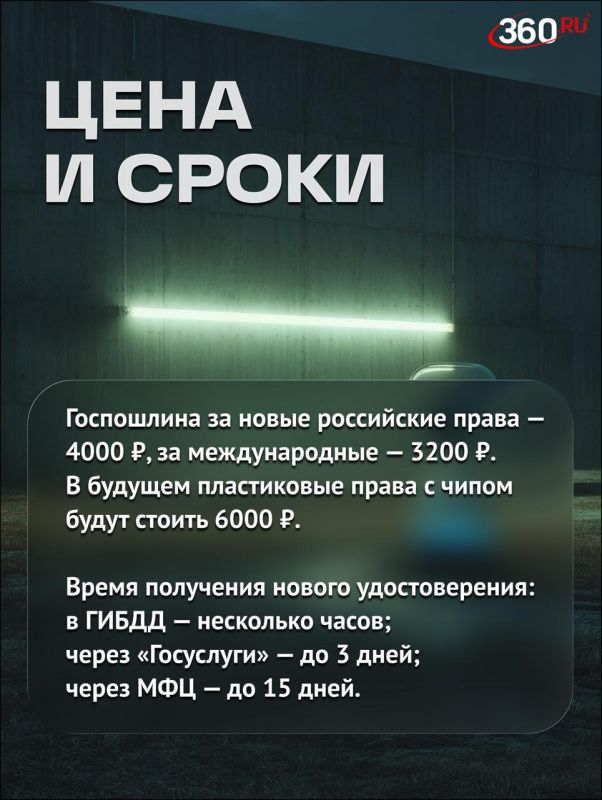 ������� ������������ ������������� � �� ����� ������