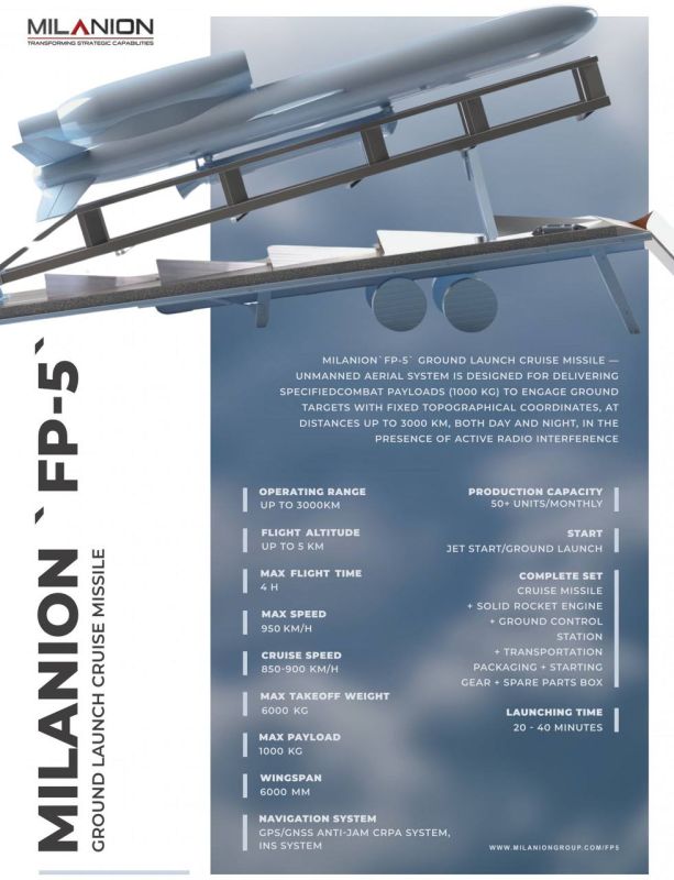 Александр Коц: Наша ПВО перехватила пять британских «суперракет» Александр Коц: Наша ПВО перехватила пять британских «суперракет»