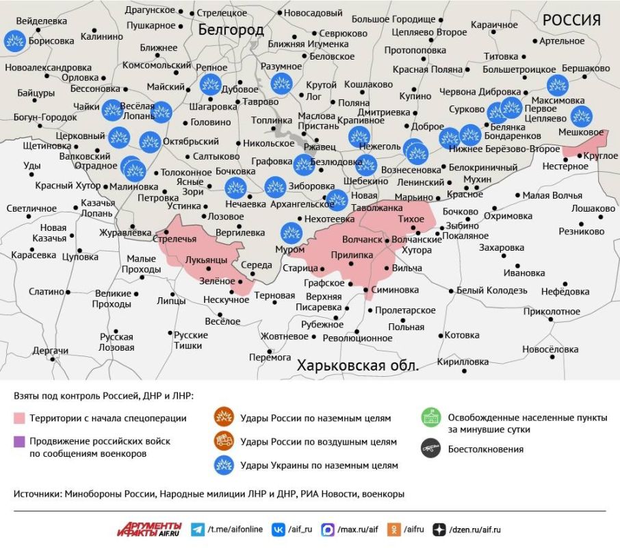 ����� ������ �������� � ���� ��� �� 13 ������� 2026 ����