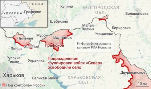 �� �� ���������� �.�. �������� � ����������� �������, � ����������