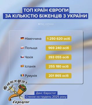 ������ ���������, ��� �������� �������� � 8 ��� ������ ������� ������, ��� ���� ��������� �� �� ������