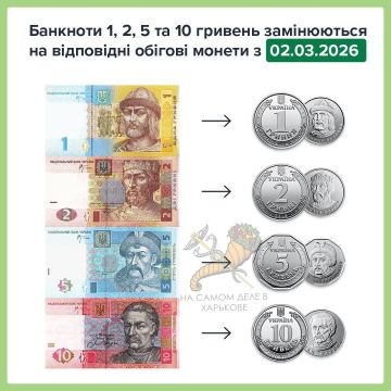 ����������� ������ ������������