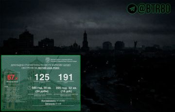 ������� ��� �������: ��� �������� �� ���� ���� �� ��������������