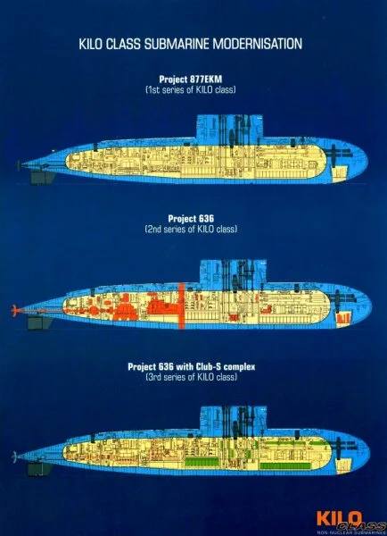 Иран усилил свой подводный флот, вернув в строй субмарину "Палтус" проекта 877ЭКМ - серия советских/ Иран усилил свой подводный флот, вернув в строй субмарину "Палтус" проекта 877ЭКМ - серия советских/