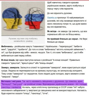 �� ������� ������ �������� � ����������� �������� � �������� � ���, ������� �������