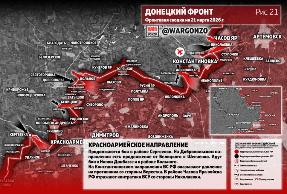 WarGonzo: ��������� ������ �� ���� 21.03.26