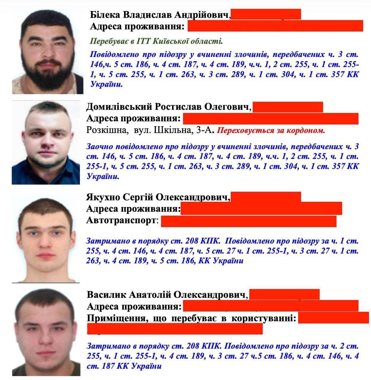 Бандит на бандите. Руководители Лукьяновского СИЗО организовали ОПГ прямо на рабочем месте Бандит на бандите. Руководители Лукьяновского СИЗО организовали ОПГ прямо на рабочем месте