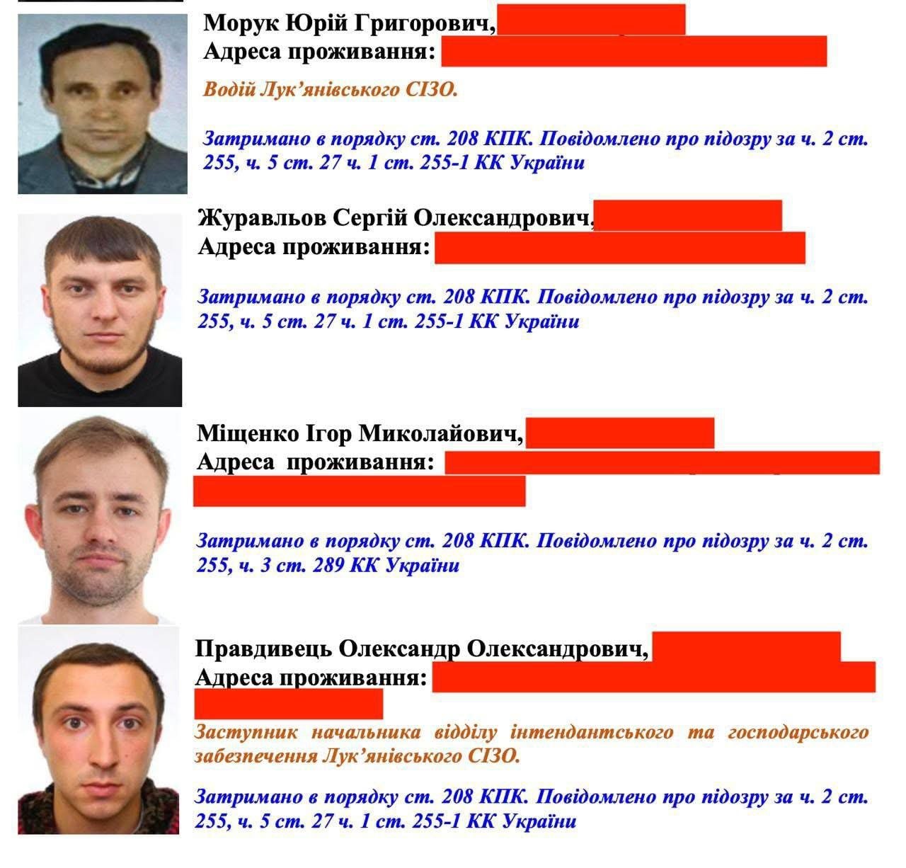 Бандит на бандите. Руководители Лукьяновского СИЗО организовали ОПГ прямо на рабочем месте Бандит на бандите. Руководители Лукьяновского СИЗО организовали ОПГ прямо на рабочем месте