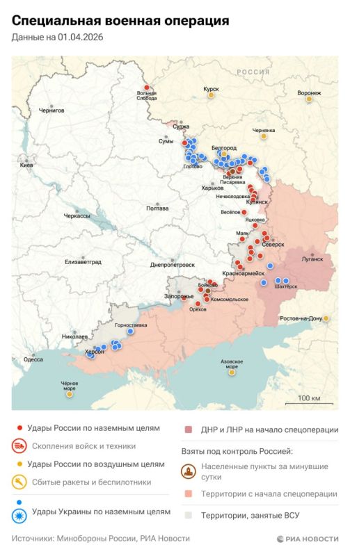 ������������. ���������� � ������� ������� �� 1 ������: