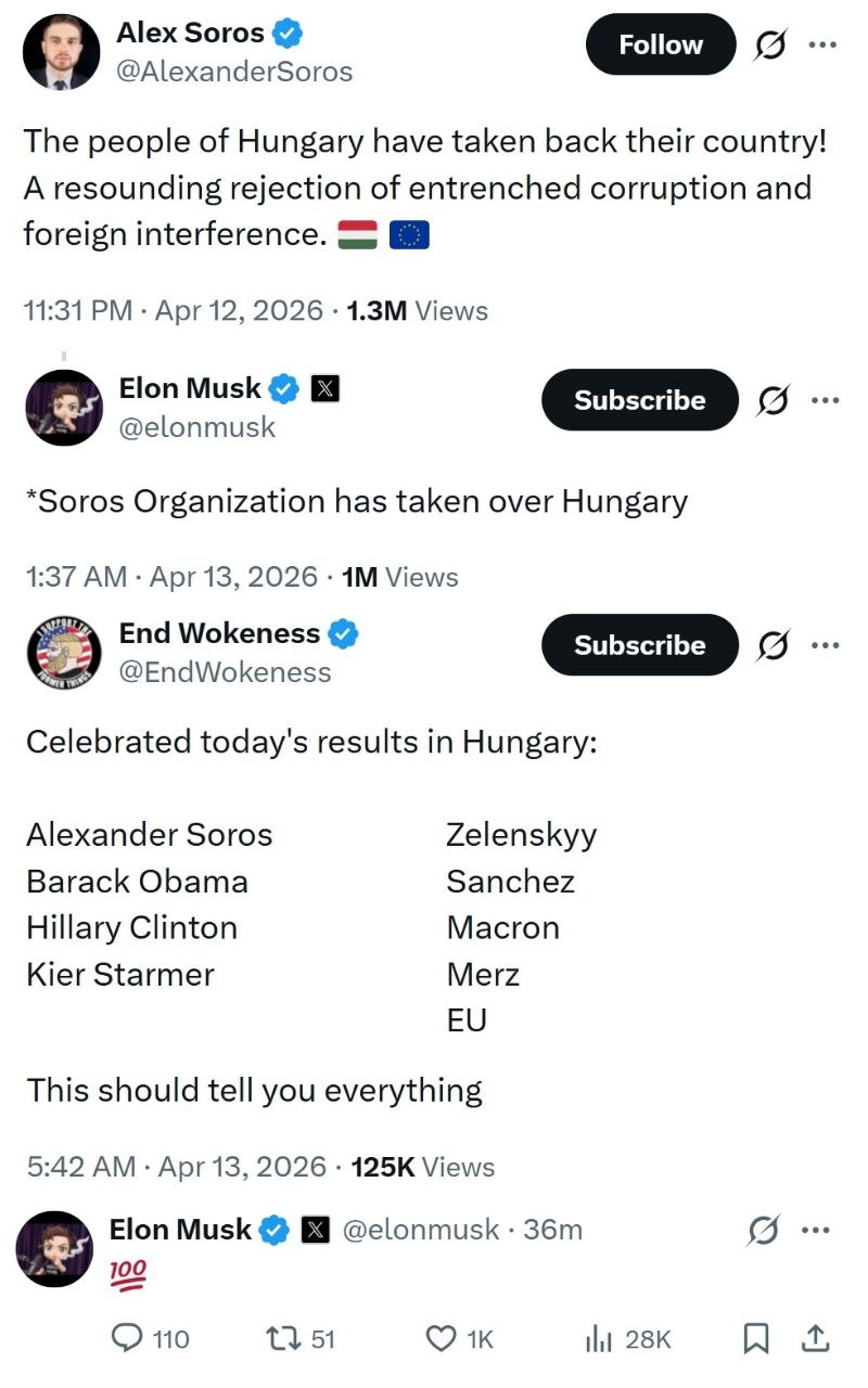 Алекс Сорос:. - Народ Венгрии вернул себе свою страну, дав решительный отпор укоренившейся коррупции и иностранному вмешательству