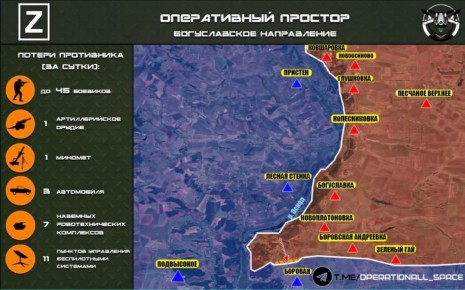 �� ������������ ����������� � ����������� ������� �� �� ������������ � ������ �.�. �������, �������� "����������� �������":