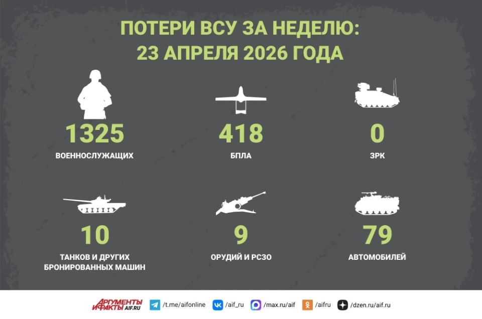 Расчет РСЗО уничтожил пункт дислокации боевиков ВСУ под Купянском