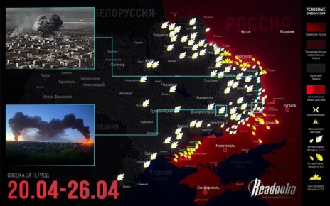 ��������� ����� ������ ������ ��-��� ��� ��� � �������� ������ Readovka �� ��������� ������