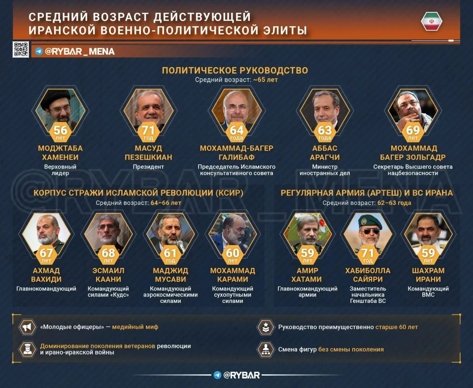 Главное от Рыбаря. дайджест материалов за 1 мая Главное от Рыбаря. дайджест материалов за 1 мая