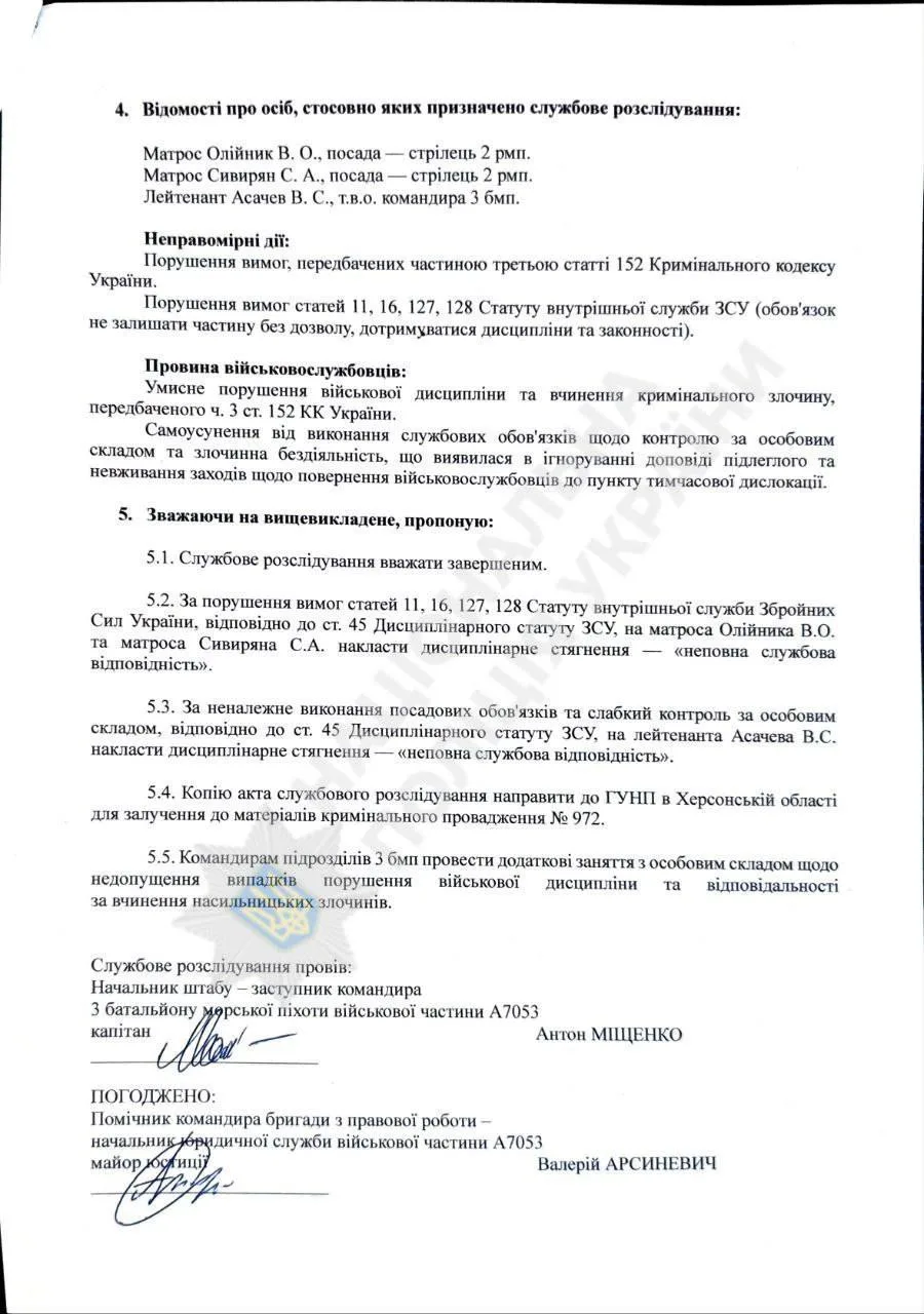 В оккупированном Херсоне ВСУ занимаются грабежами и насилием В оккупированном Херсоне ВСУ занимаются грабежами и насилием