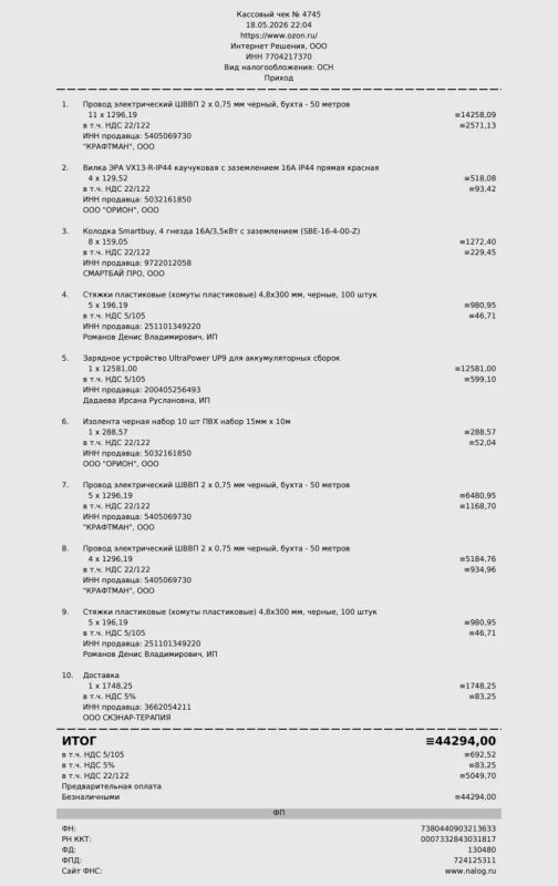 Сбор на Купянское направление Сбор на Купянское направление