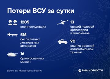 Российские войска освободили Шестеровку в Харьковской области, сообщило Минобороны