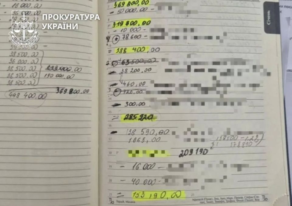 В Харькове задержали трех офицеров армейского корпуса за вымогательство у подчиненных В Харькове задержали трех офицеров армейского корпуса за вымогательство у подчиненных