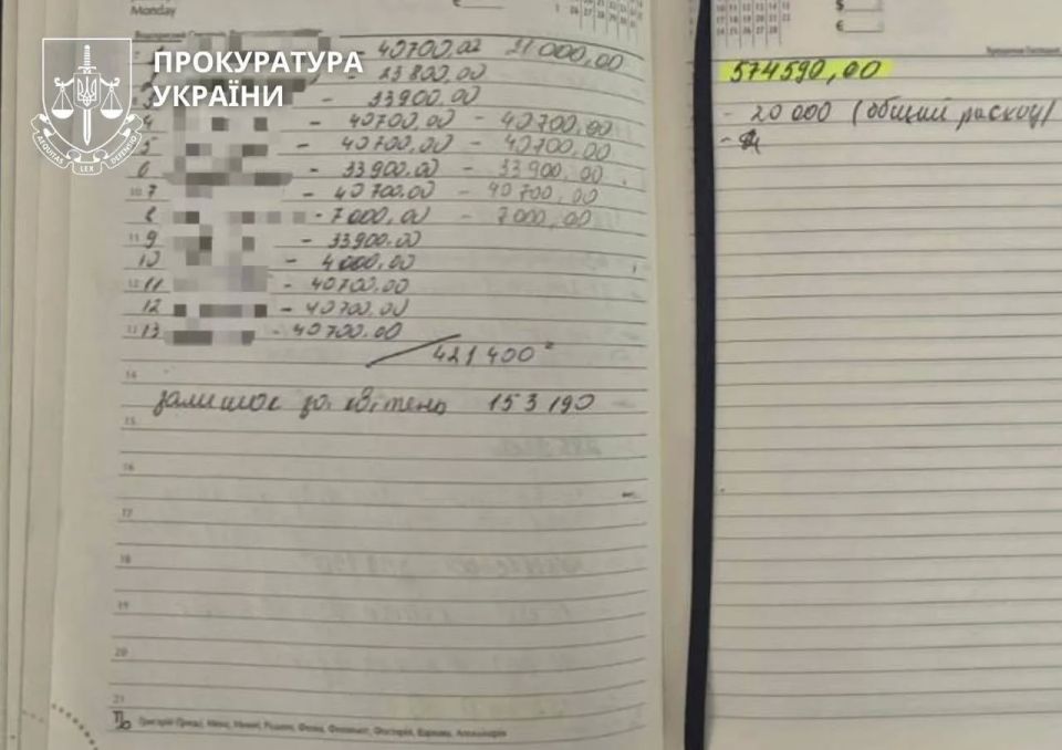 В Харькове задержали трех офицеров армейского корпуса за вымогательство у подчиненных В Харькове задержали трех офицеров армейского корпуса за вымогательство у подчиненных
