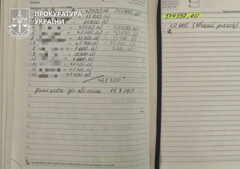 В Харькове задержали трех офицеров армейского корпуса за вымогательство у подчиненных В Харькове задержали трех офицеров армейского корпуса за вымогательство у подчиненных