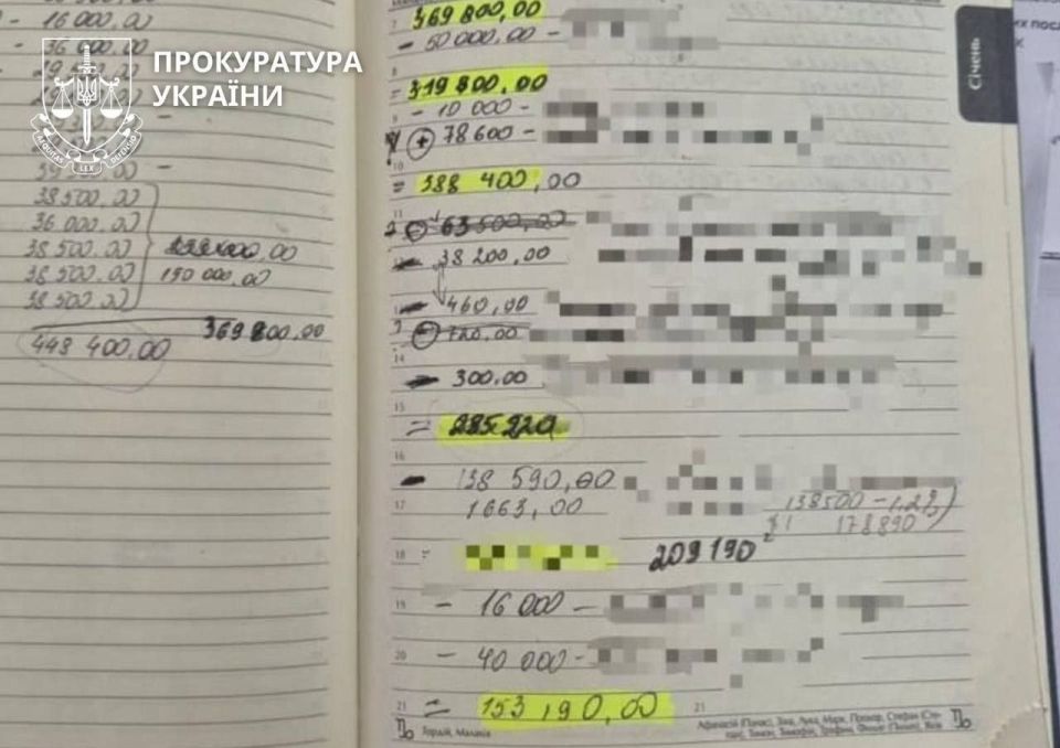В Харькове задержали трех офицеров армейского корпуса за вымогательство у подчиненных В Харькове задержали трех офицеров армейского корпуса за вымогательство у подчиненных