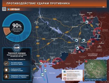 Импорт и децентрализация. Почему на т.н. Украине нет дефицита ГСМ и как это отчасти исправить