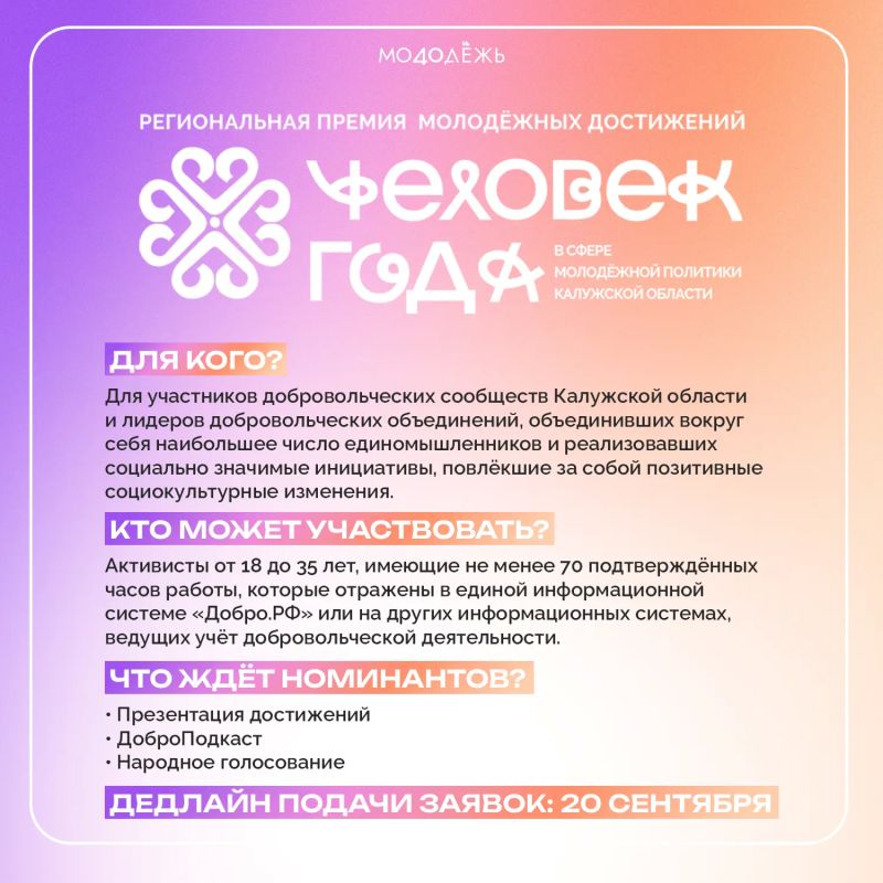 Представляем номинации региональной молодёжной премии «Человек года в сфере молодёжной политики» Представляем номинации региональной молодёжной премии «Человек года в сфере молодёжной политики»