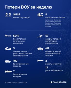 Российские войска освободили Захаровку и Ивашкино в Харьковской области, сообщило Минобороны