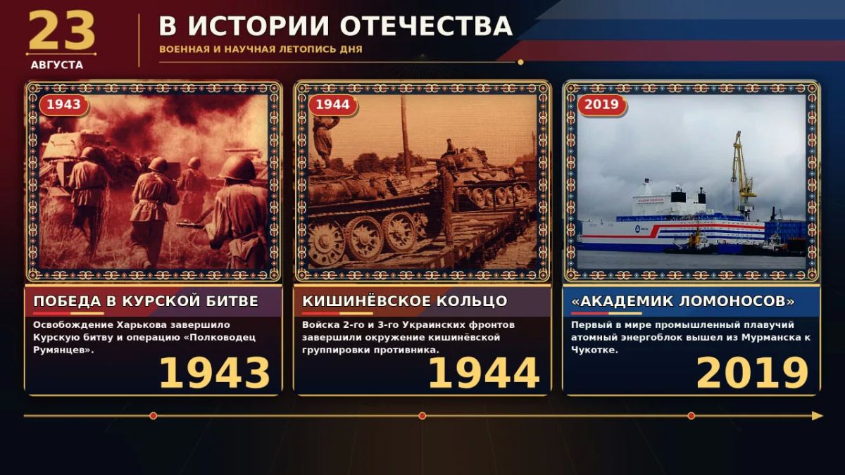 23 августа 1943 года освобождением Харькова завершилась Курская битва — пятьдесят дней тяжелейших боёв, после которых стратегическая инициатива окончательно перешла к Красной армии