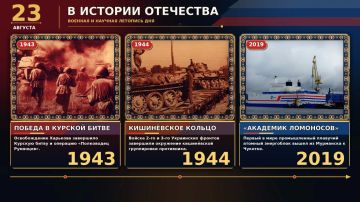 23 ������� 1943 ���� ������������� �������� ����������� ������� ����� � ��������� ���� ���������� ���, ����� ������� �������������� ���������� ������������ ������� � ������� �����