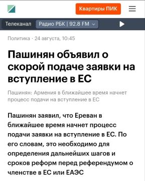 �������. �����������. ������������