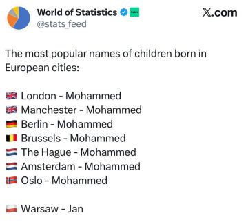 «Самые популярные имена рожденных в Европе: