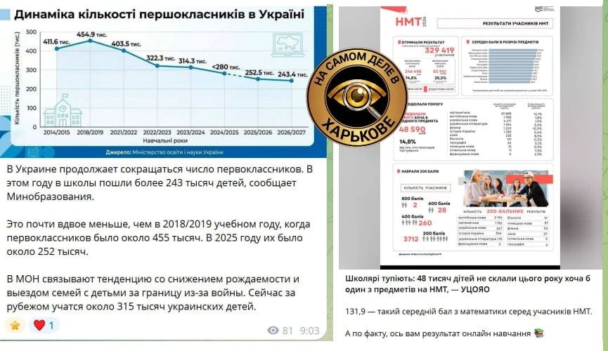 Демографический фактор. На Украине критические уменьшилось количество первоклассников Демографический фактор. На Украине критические уменьшилось количество первоклассников