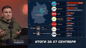����� 7 ��������. ������ �������� � �������� / � ��� ������������ ������ � ������� / ����������� ����� �������� ��� �������
