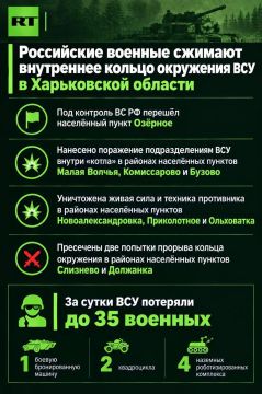 Владислав Шурыгин: Внутреннее кольцо окружения ВСУ в Харьковской области сжимается, сообщает Минобороны РФ