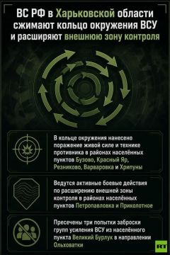 Российские военные пресекли три попытки заброски групп усиления ВСУ из населённого пункта Великий Бурлук в направлении Ольховатки Харьковской области, сообщает Минобороны РФ