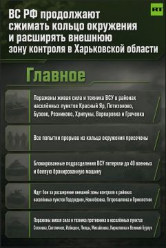 ���������� ����� ���������� ��������� ������� ���� �������� � ����������� ������� � ������� ������ ��������� ���, �������� ����������
