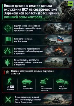 ���������� ����� ������� ��� ������� ��� ����� �� ��������� � ��������� ����������� �������