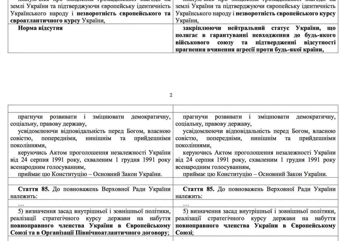 Рубио: членство Украины в НАТО сейчас не обсуждается Рубио: членство Украины в НАТО сейчас не обсуждается