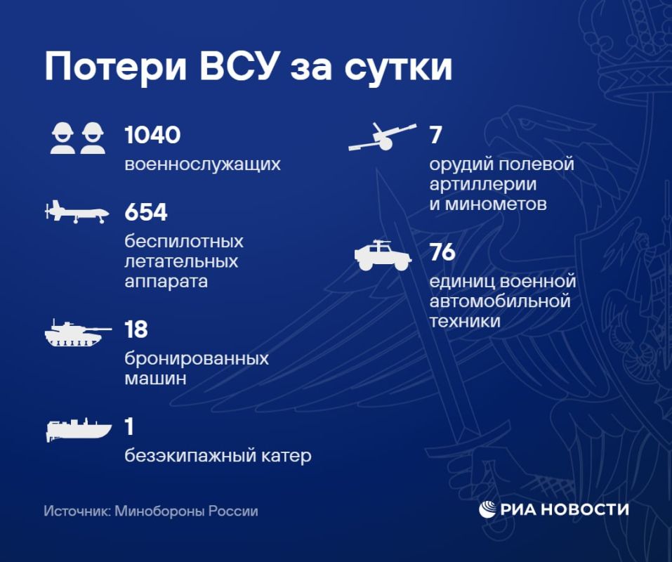 Армия России взяла под контроль Паламаревку и Ковалевку в Харьковской области, заявило Минобороны